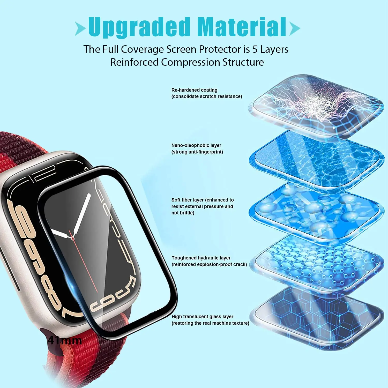 Screen Protector 3D Tempered F - Watch Case Bumper 评论和价格