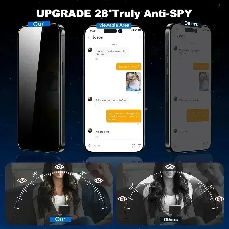 3PCS Privacy Anti-Spy Temper G - Oppo Reno 12 评论和价格